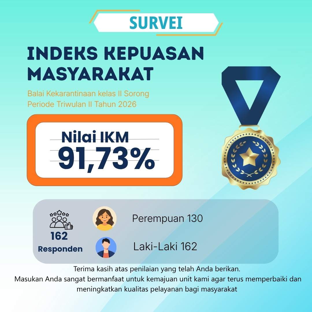 Survei